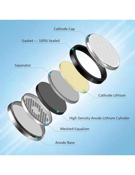 Baterías de Litio Kitosun CR1616 - Paquete de 5 Piezas 3V