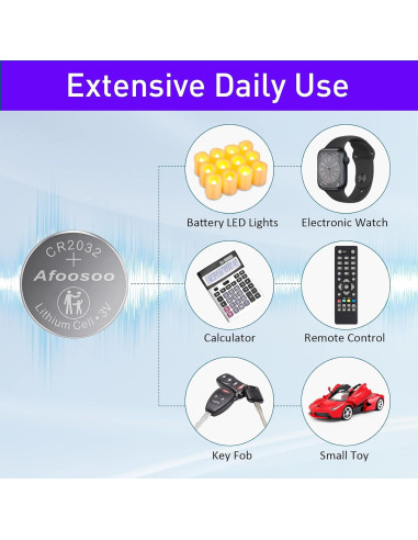 Baterías de Litio Afoosoo CR2032 3V - Paquete de 5 Unidades