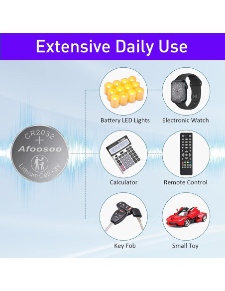 Baterías de Litio Afoosoo CR2032 3V - Paquete de 5 Unidades