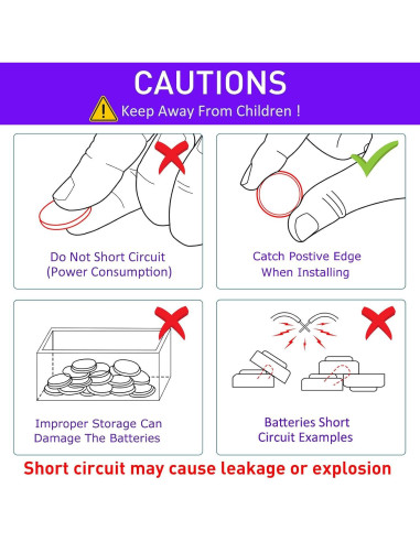 Baterías de Litio Afoosoo CR2032 3V - Paquete de 5 Unidades