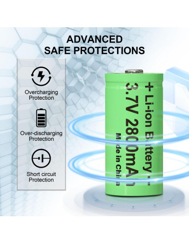 Batería Recargable 16340 3.7V 2800mAh Li-ion CBJJ - Paquete de 12