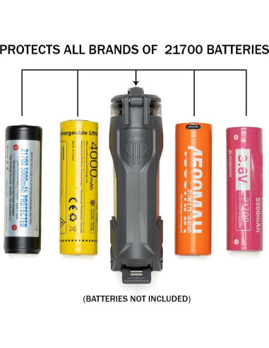 Estuche de Almacenamiento Thyrm CellVault-21 para Baterías 21700