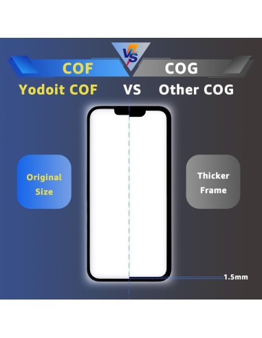 Pantalla LCD COF para iPhone 11 Yodoit 6.1" Reemplazo Completo