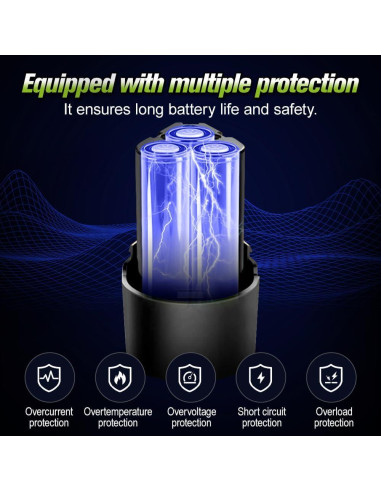 2 Baterías de Litio 12V 1.5Ah + Cargador para Herramientas