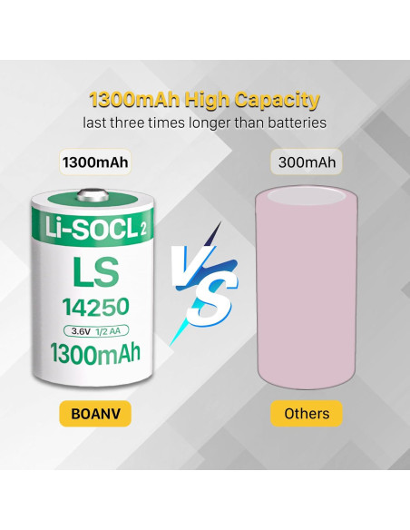 10 Baterías de Litio 3.6V 1/2AA BOANV para Dispositivos