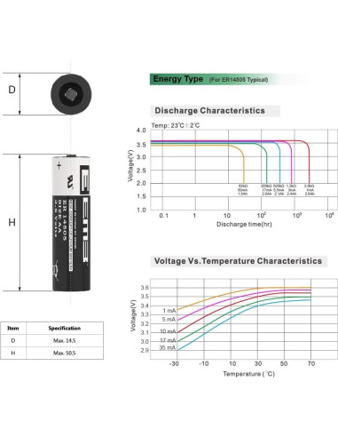 Baterías de Litio EEMB ER14505 3.6V 2700mAh AA - 4 Pack