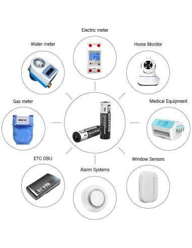 Baterías de Litio EEMB ER14505 3.6V 2700mAh AA - 4 Pack