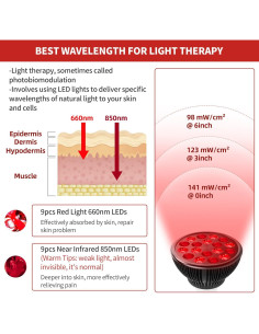 Lámpara de Terapia de Luz Roja Aumtrly 660nm y 850nm Ajustable 2