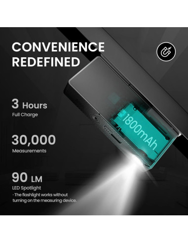 Medidor Láser MiLESEEY D9 Pro 100.58 m Pantalla Táctil