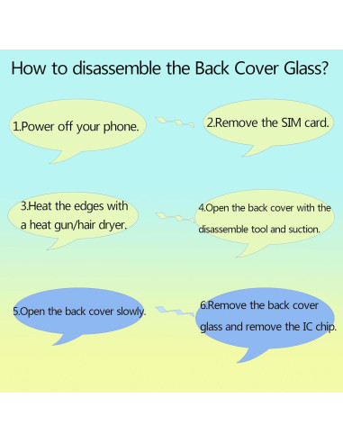 Tapa Trasera de Batería Huawei P20 Pro YHX-US Crepúsculo