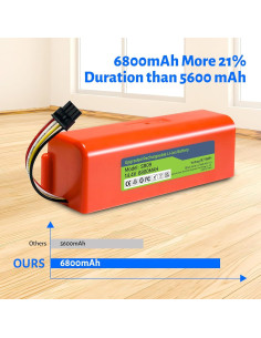 Batería Xiaomi Roborock S5/S6/S7 6800mAh 14.4V Litio 2