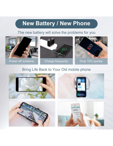 Batería de Reemplazo PT34H406082J 3400mAh para WIKO VOIX