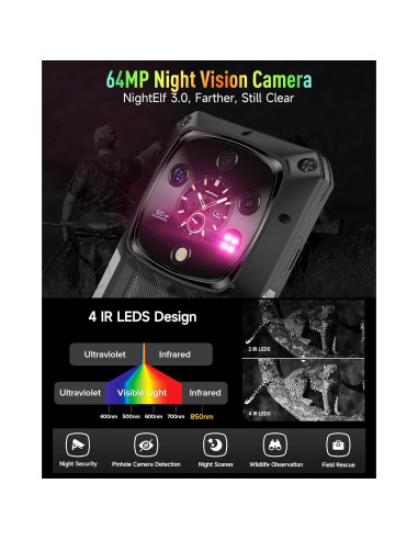 Ulefone Armor 28 Ultra 5G Resistente 32GB RAM 1024GB ROM