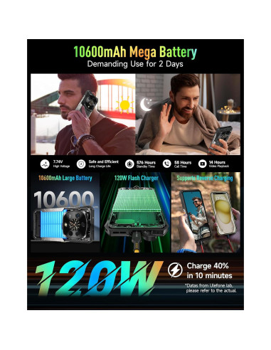 Ulefone Armor 28 Ultra 5G Resistente 32GB RAM 1024GB ROM