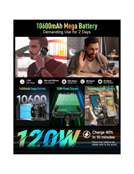 Ulefone Armor 28 Ultra 5G Resistente 32GB RAM 1024GB ROM