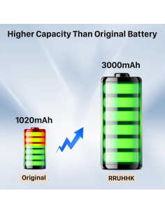 2 Baterías Recargables BL-5C 3.7V 3000mAh Alta Capacidad 2