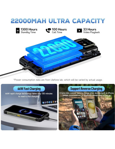 Ulefone Armor 24 Teléfono Resistente 22000mAh 24GB RAM 256GB