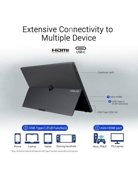 Monitor Portátil ASUS ZenScreen Touch 15.6" FHD IPS Batería