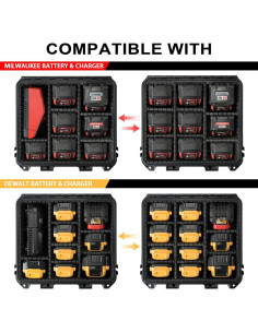 Caja de Almacenamiento para Baterías Milwaukee LOTOCASE 33.4x20.3cm 2