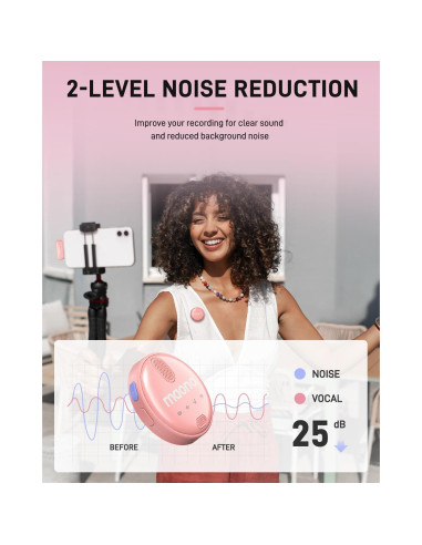 Micrófono Lavalier Inalámbrico MAONO WM620 Rosa 48kHz