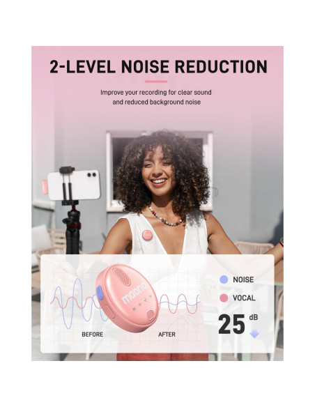 Micrófono Lavalier Inalámbrico MAONO WM620 Rosa 48kHz