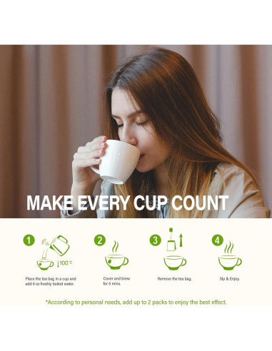 Té Diurético Natural HerbOLITHIC Uva Ursi 30 Bolsas Detox