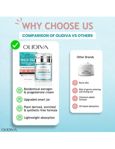 Crema de Ñame Silvestre OLIDIVA 100 ml - Equilibrio Hormonal