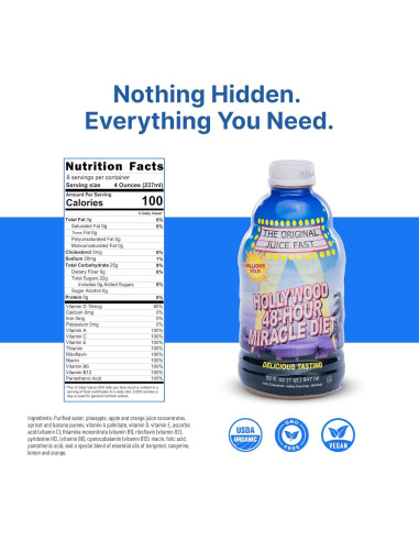 Dieta Milagrosa de Hollywood 48 Horas - Jugo Detox 946 ml x2