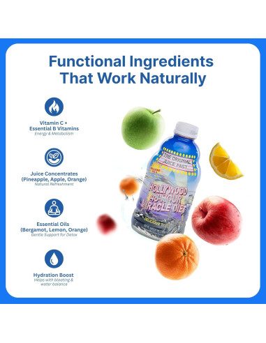 Dieta Milagrosa de Hollywood 48 Horas - Jugo Detox 946 ml x2
