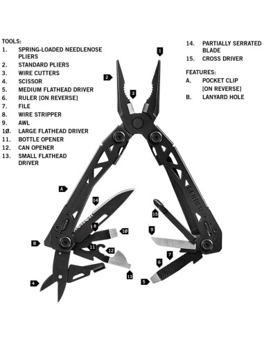 Multiherramienta Gerber Gear Suspension-NXT 15 en 1 Negra