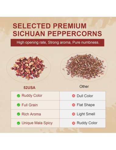 Pimienta de Sichuan 52USA 113.4 g - Sabor Fuerte y Aromático