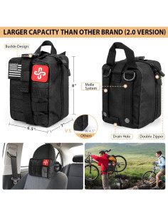 Kit de Supervivencia 250 Pcs HIHEGD con Primeros Auxilios y Bolsa Molle 2