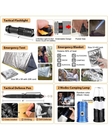 Kit de Supervivencia 250 Pcs HIHEGD con Primeros Auxilios y Bolsa Molle