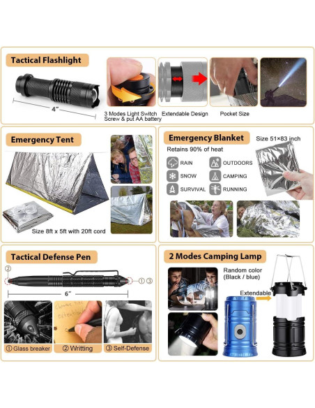 Kit de Supervivencia 250 Pcs HIHEGD con Primeros Auxilios y Bolsa Molle