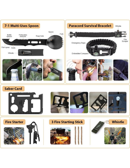 Kit de Supervivencia 250 Pcs HIHEGD con Primeros Auxilios y Bolsa Molle