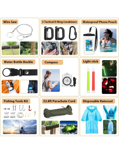 Kit de Supervivencia 250 Pcs HIHEGD con Primeros Auxilios y Bolsa Molle