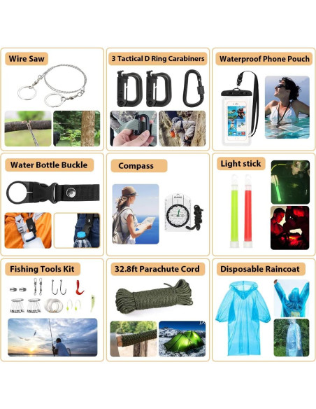 Kit de Supervivencia 250 Pcs HIHEGD con Primeros Auxilios y Bolsa Molle