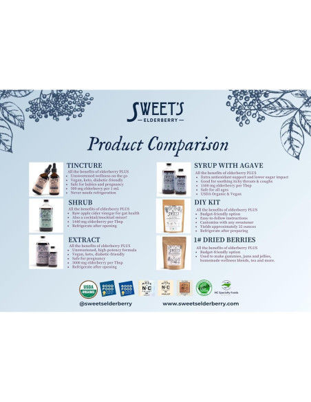 Extracto de Saúco Orgánico Sweet 236.6 ml Sin Azúcar Vegano