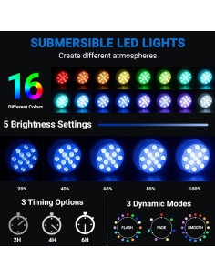 Luces LED Sumergibles LOFTEK 13 LEDs RGB con Control Remoto 2