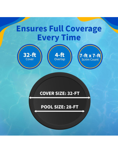 Cubierta de piscina Blue Wave 28 pies redonda invierno