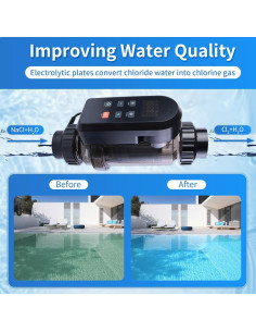 Clorador de Piscina de Agua Salada HOSOUTION 56784L Inteligente 2