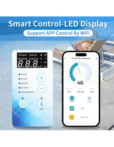 Clorador de Piscina de Agua Salada HOSOUTION 56784L Inteligente
