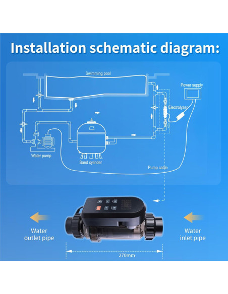 Clorador de Piscina de Agua Salada HOSOUTION 56784L Inteligente