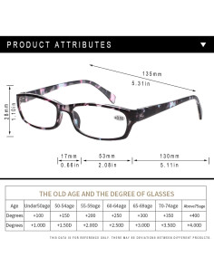 Gafas de lectura Kerecsen 5 pares moda mujeres 1.75x 2