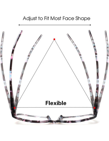 Gafas de lectura Kerecsen 5 pares moda mujeres 1.75x