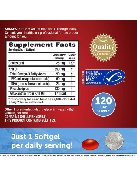 Suplemento Omega 3 MegaRed 350mg 120 Cápsulas Blandas