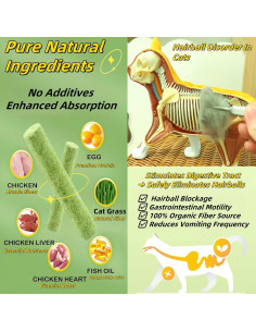 Galletas Liofilizadas para Gatos GREMBEB 90g - Control de Bolas de Pelo 2