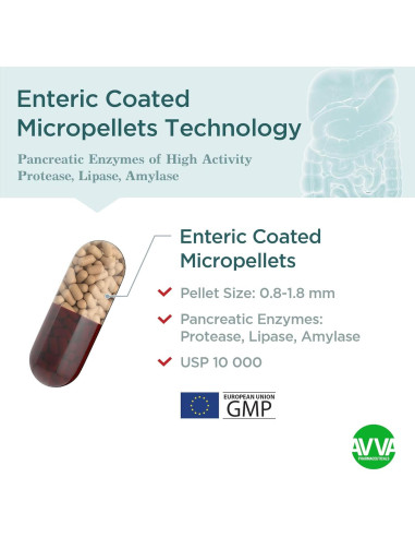 Suplemento Enzimas Digestivas AVVA Micrazym 10,000 USP - 50 Cápsulas