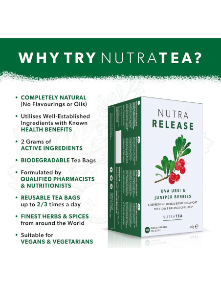 Té Herbal Nutra Tea de Riñón y Estómago - 20 Bolsitas