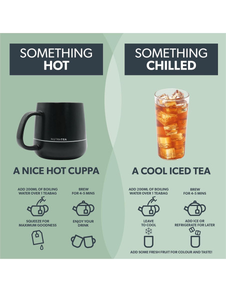 Té Herbal Nutra Tea de Riñón y Estómago - 20 Bolsitas